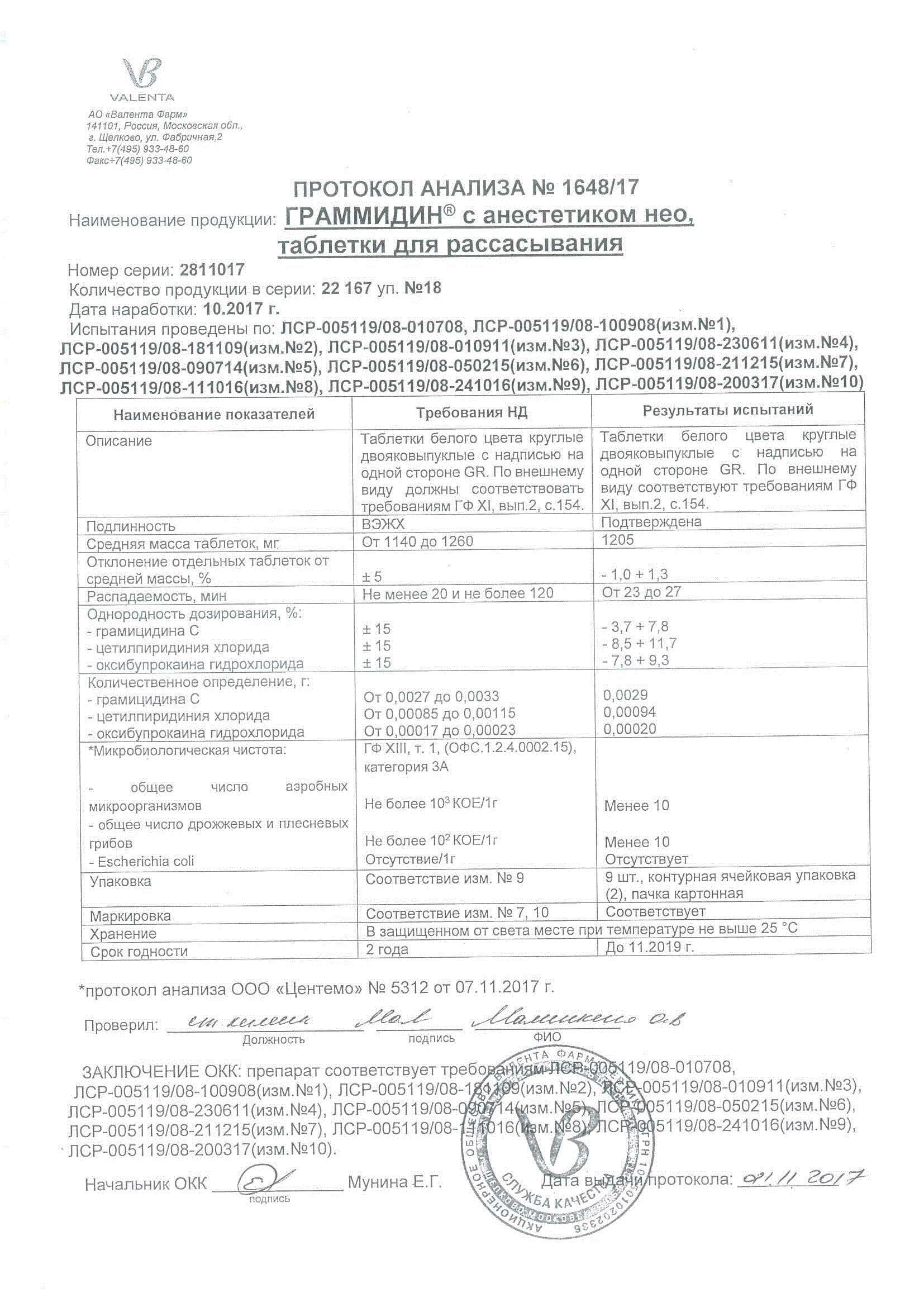 Граммидин Нео 18 шт. таблетки для рассасывания с анестетиком Валента Фармацевтика