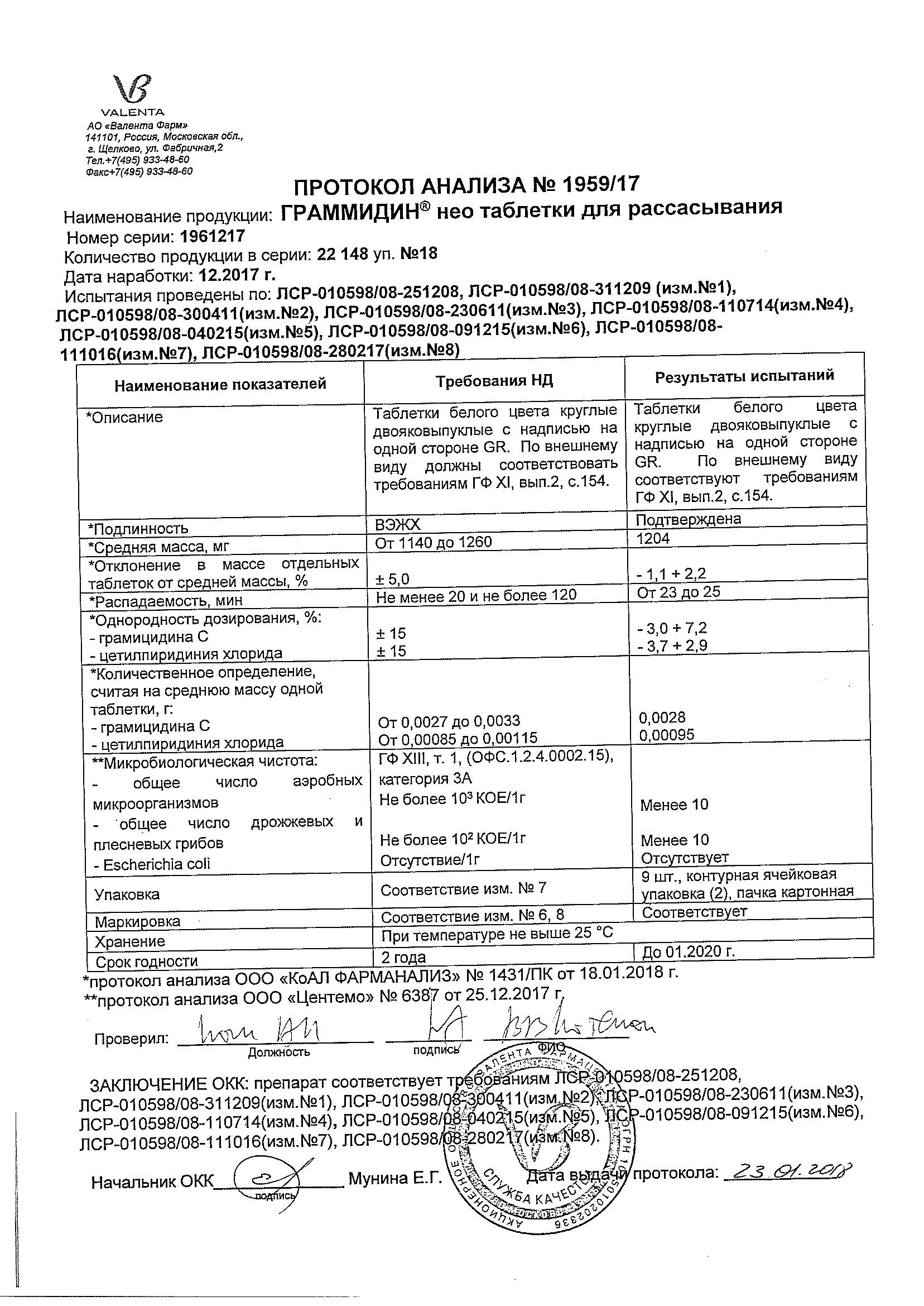 Граммидин нео 18 шт. таблетки для рассасывания купить по цене от 390 руб в  Красноярске, заказать с доставкой, инструкция по применению, аналоги, отзывы