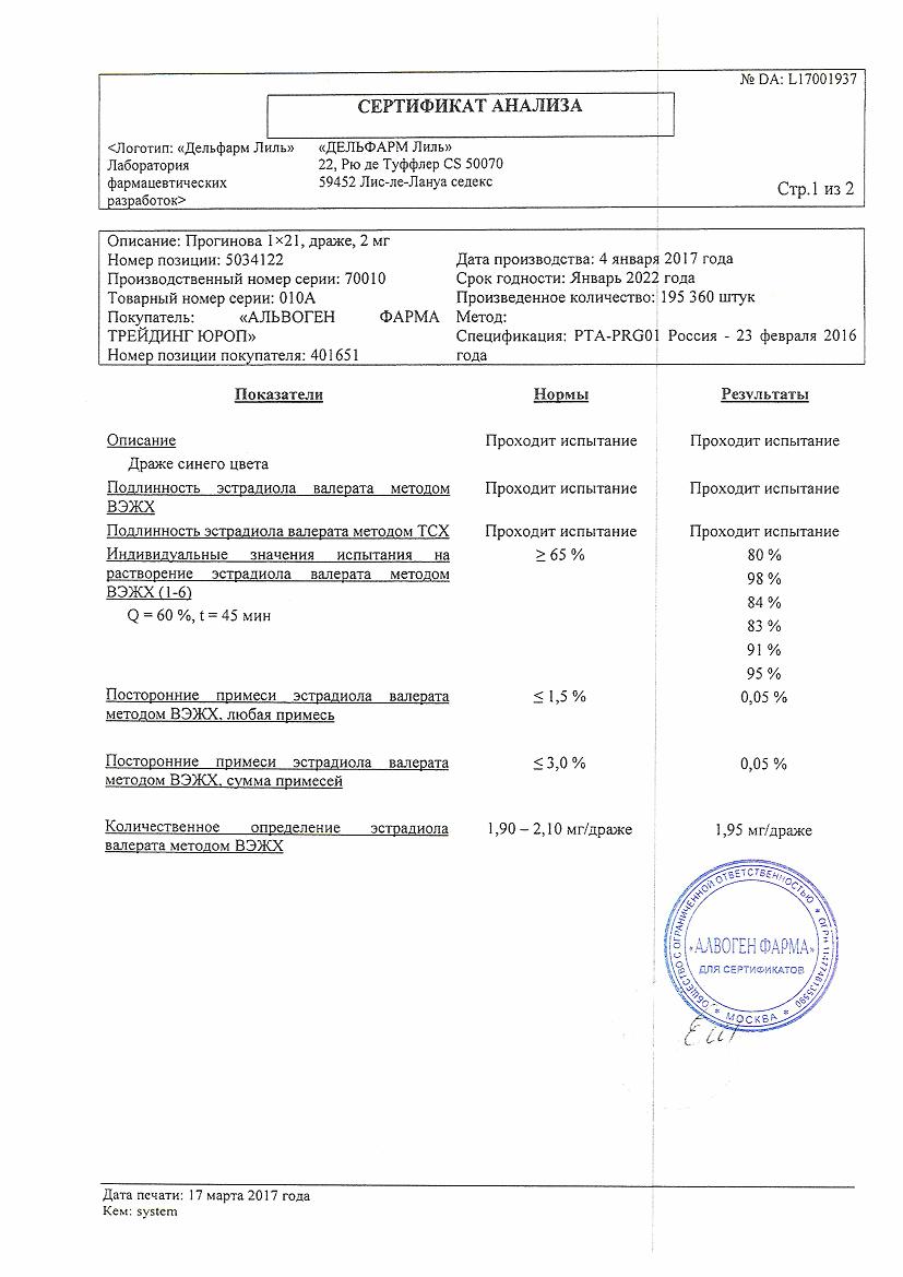 Прогинова 2мг 21 шт. драже купить по цене от 2115 руб в Москве, заказать с  доставкой, инструкция по применению, аналоги, отзывы