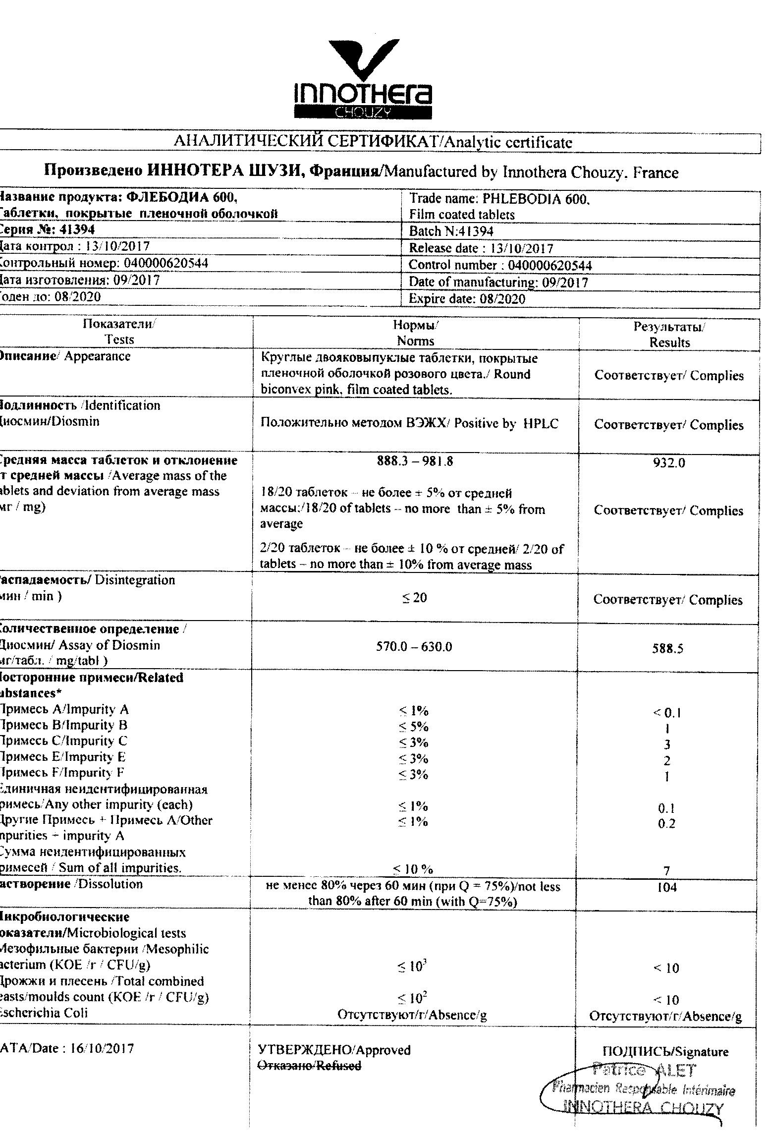 Флебодиа 600 600мг 60 шт. таблетки покрытые пленочной оболочкой купить по  цене от 2098 руб в Новосибирске, заказать с доставкой, инструкция по  применению, аналоги, отзывы