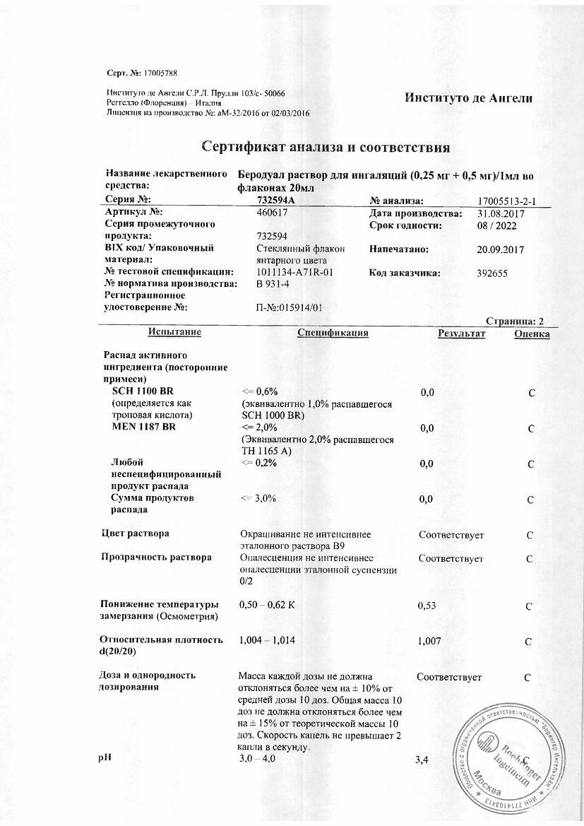 Беродуал 0,25мг/мл + 0,5мг/мл 20мл раствор для ингаляций