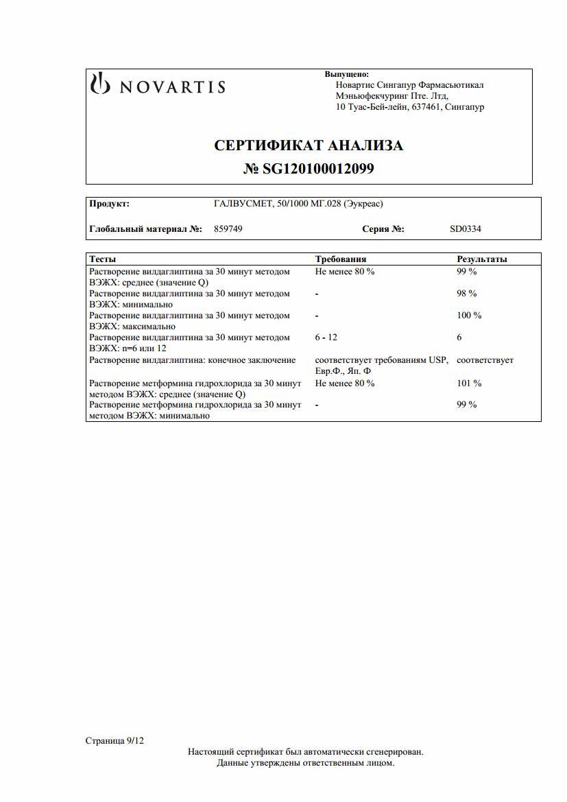 Галвус мет 50мг+1000мг 30 шт. таблетки покрытые пленочной оболочкой