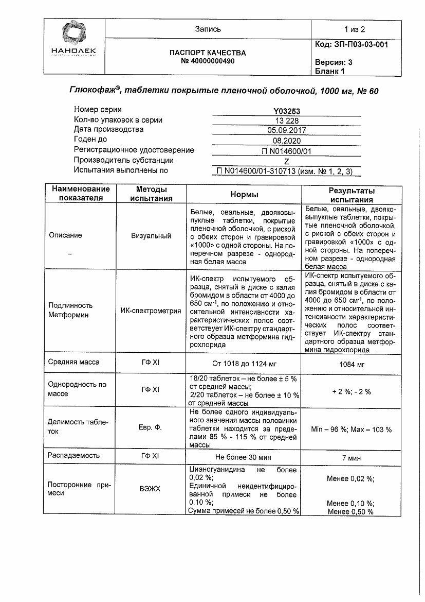 Глюкофаж 1000мг 60 шт. таблетки покрытые пленочной оболочкой Merck Sante C.a.C/Нанолек