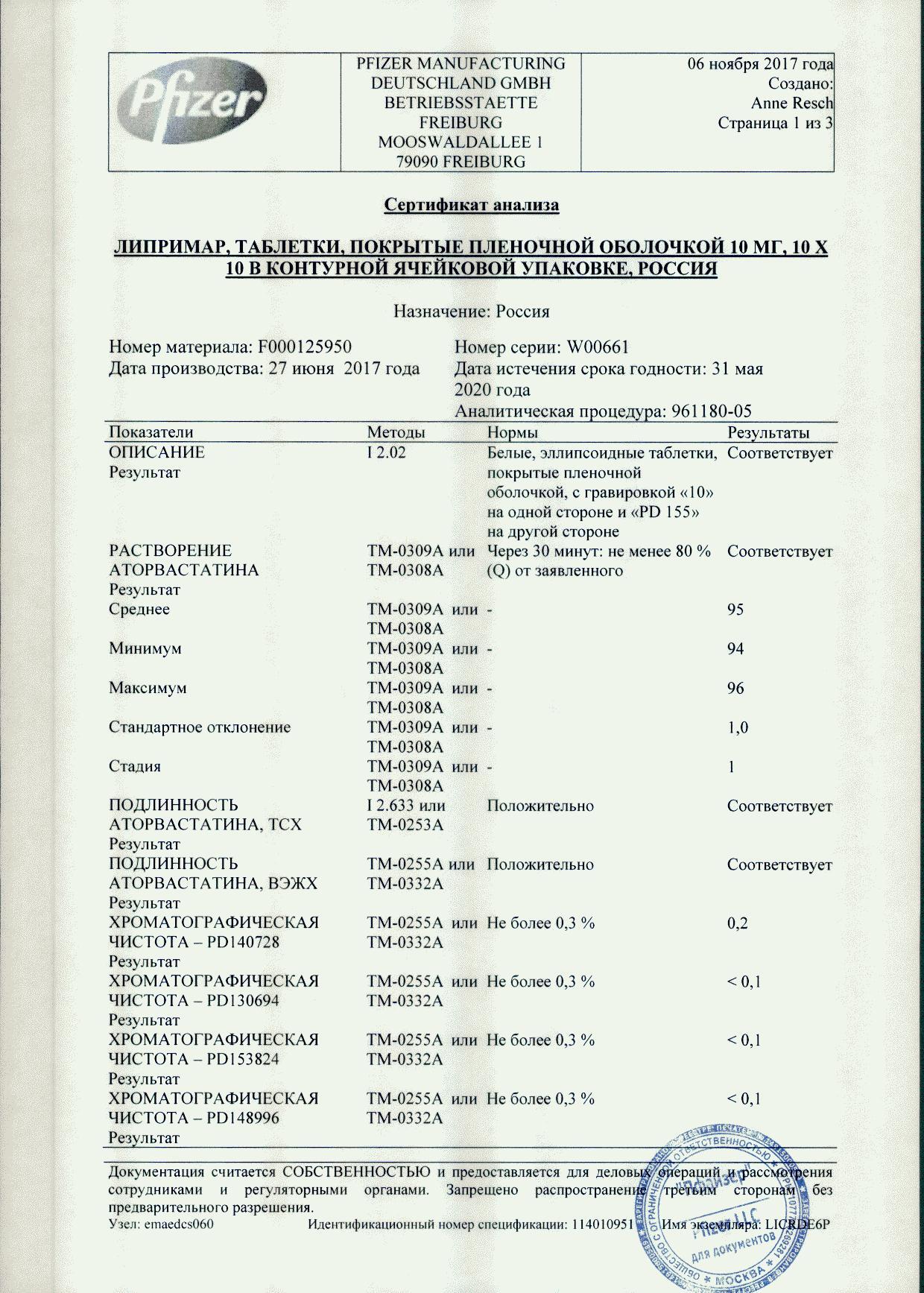 Липримар 10мг 100 шт. таблетки покрытые пленочной оболочкой