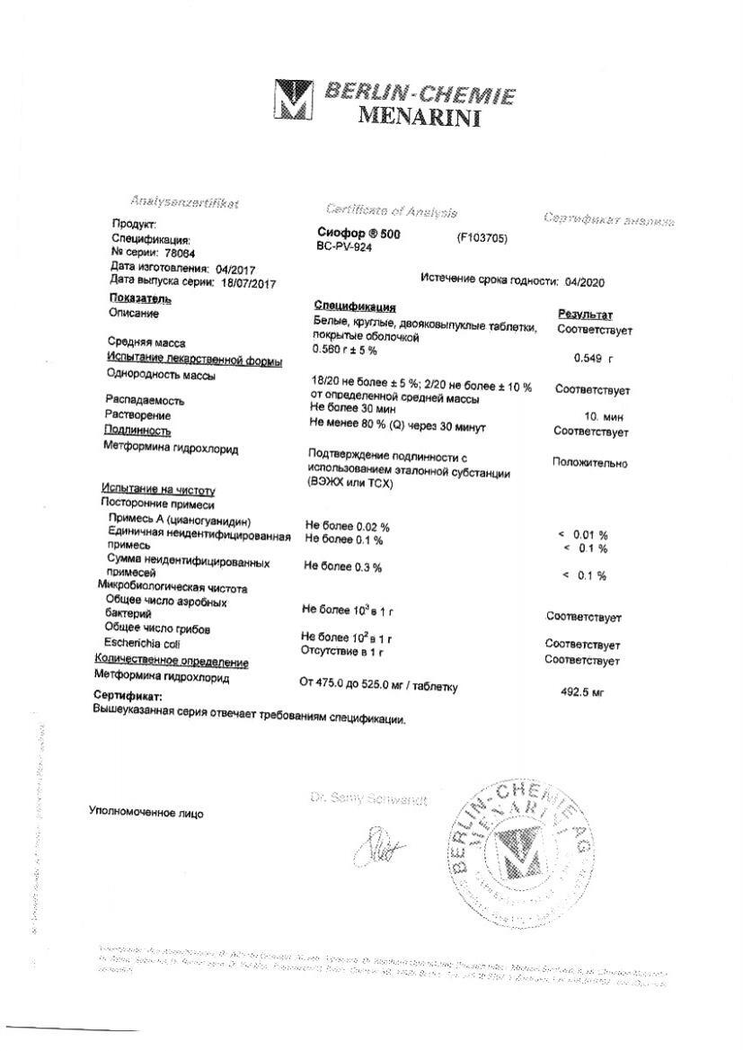 Сиофор 500мг 60 шт. таблетки покрытые оболочкой Берлин-Хеми
