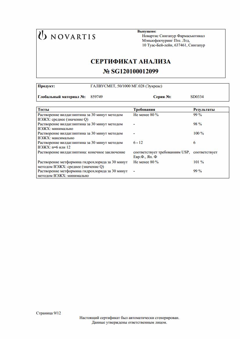 Галвус Мет 50мг+1000мг 30 шт. таблетки покрытые пленочной оболочкой ...