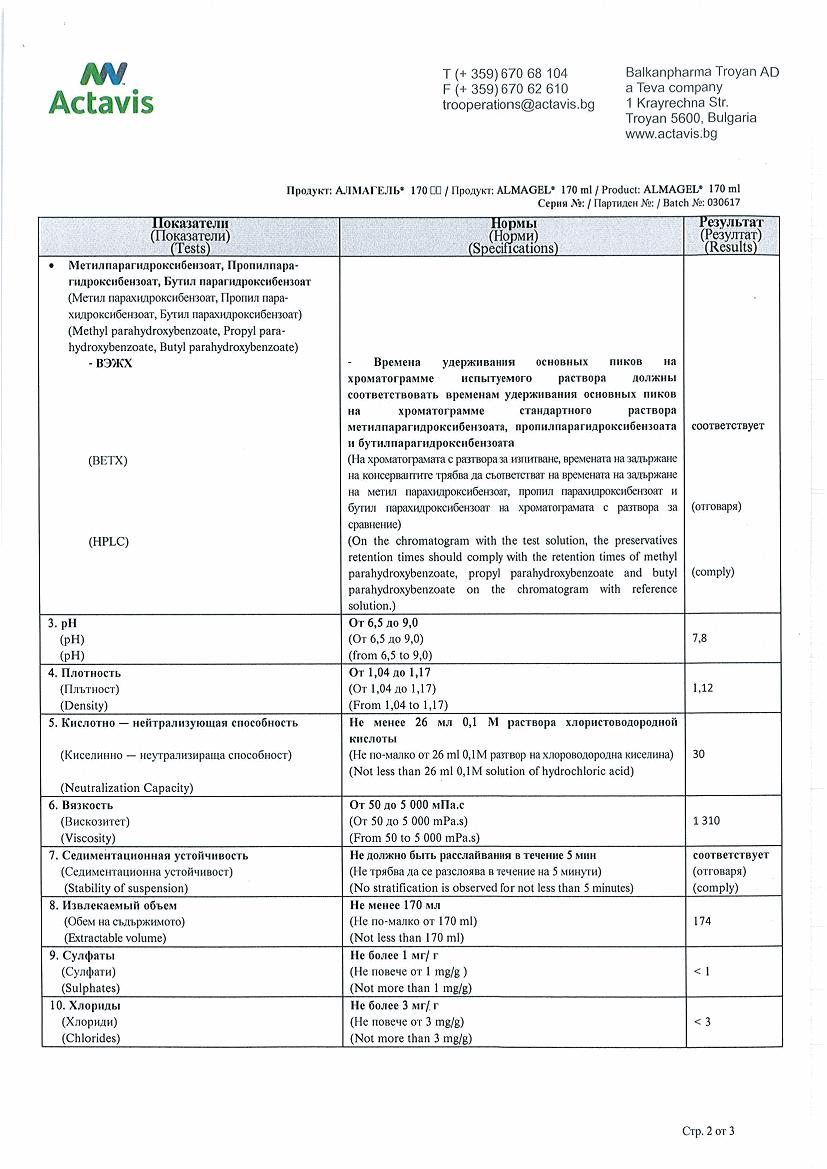 Алмагель 170мл суспензия для приема внутрь купить по цене от 305 руб в  Москве, заказать с доставкой, инструкция по применению, аналоги, отзывы