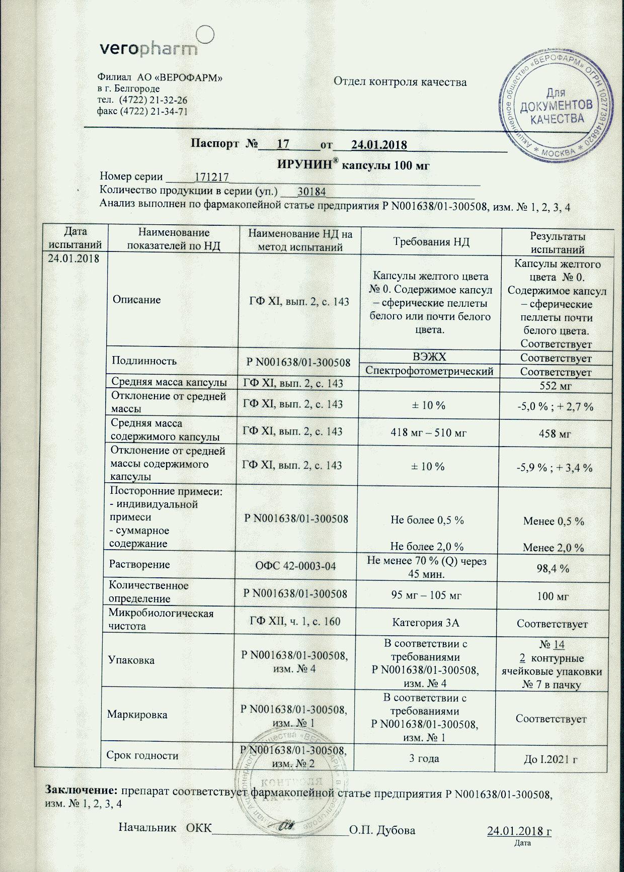 Ирунин 100мг 14 шт. капсулы купить по цене от 1170 руб в Москве, заказать с  доставкой, инструкция по применению, аналоги, отзывы