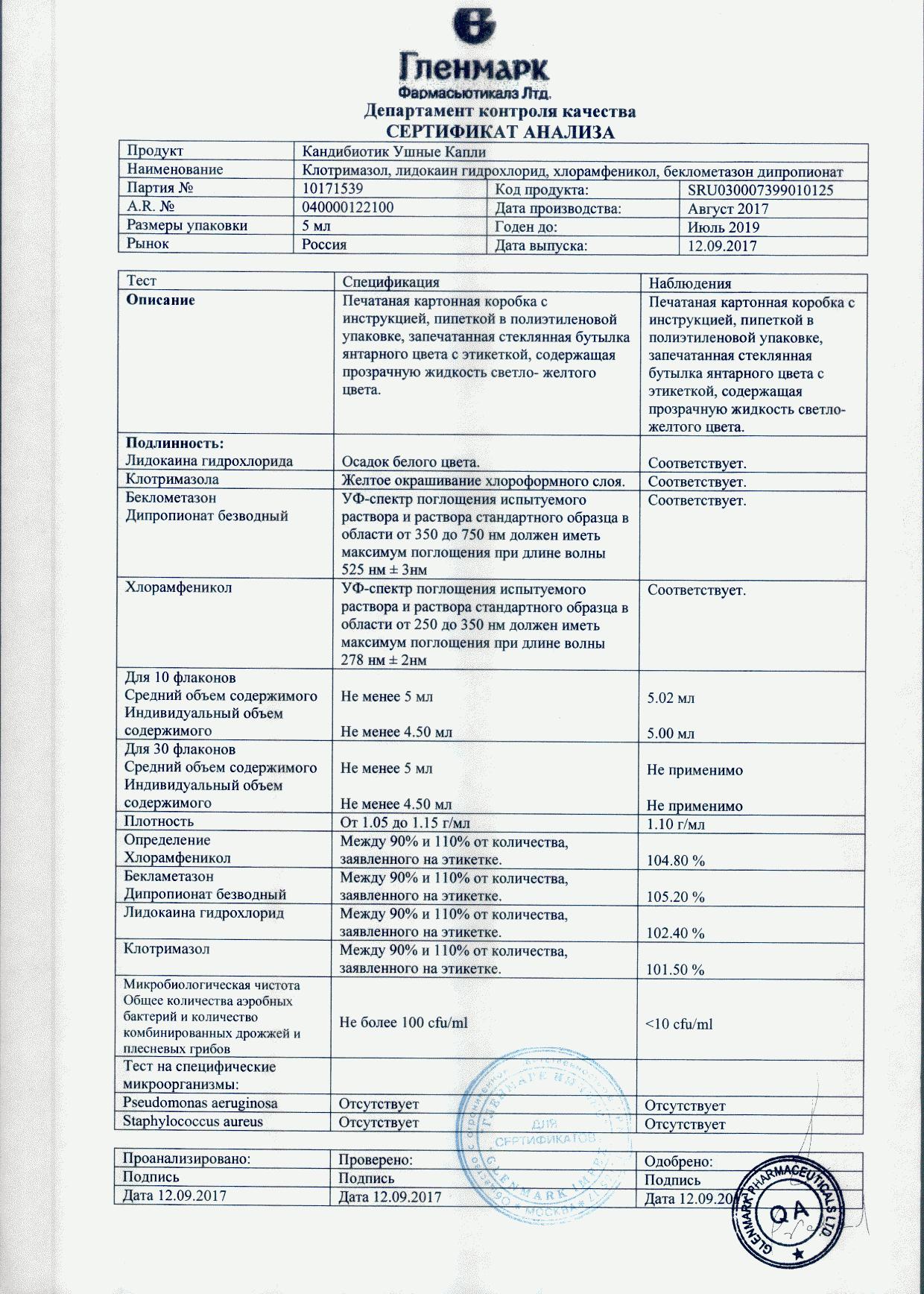 Кандибиотик 5мл капли ушные Гленмарк купить по цене от 505 руб в Москве,  заказать с доставкой, инструкция по применению, аналоги, отзывы