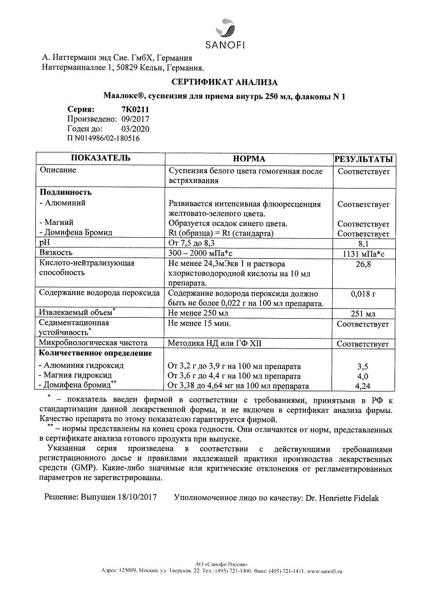 Маалокс 250мл суспензия Санофи-Авентис С.П.А. купить по цене от 485 руб в  Красноярске, заказать с доставкой, инструкция по применению, аналоги, отзывы