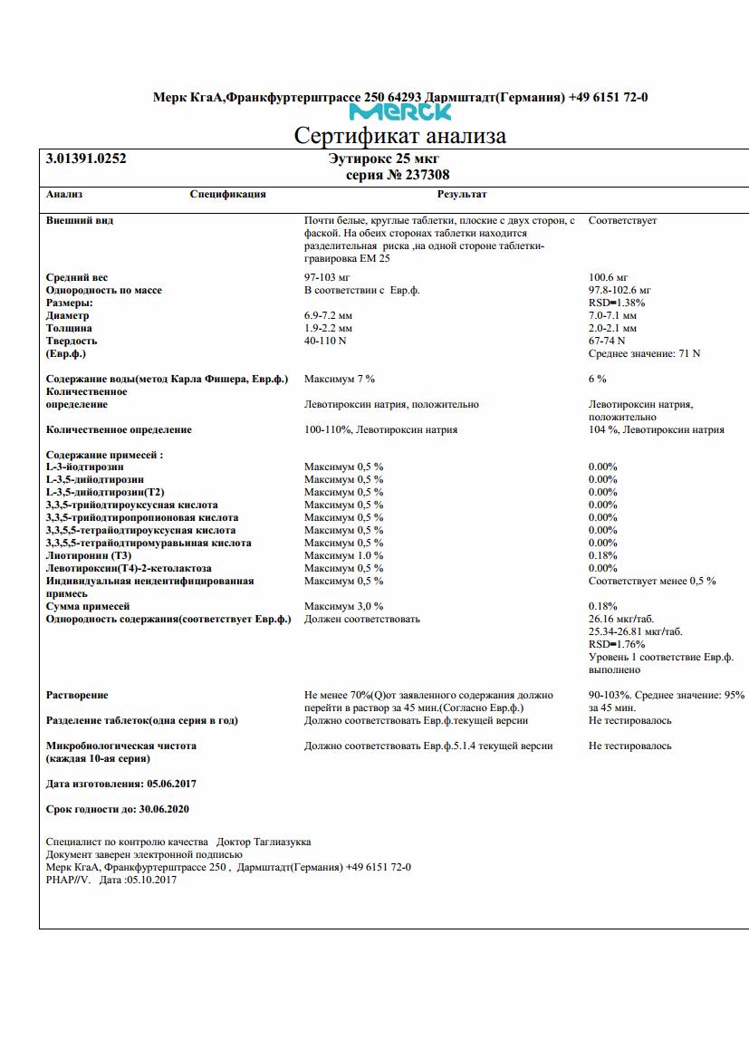 Эутирокс 25мкг 100 шт. таблетки купить по цене от 78 руб в Москве, заказать  с доставкой, инструкция по применению, аналоги, отзывы