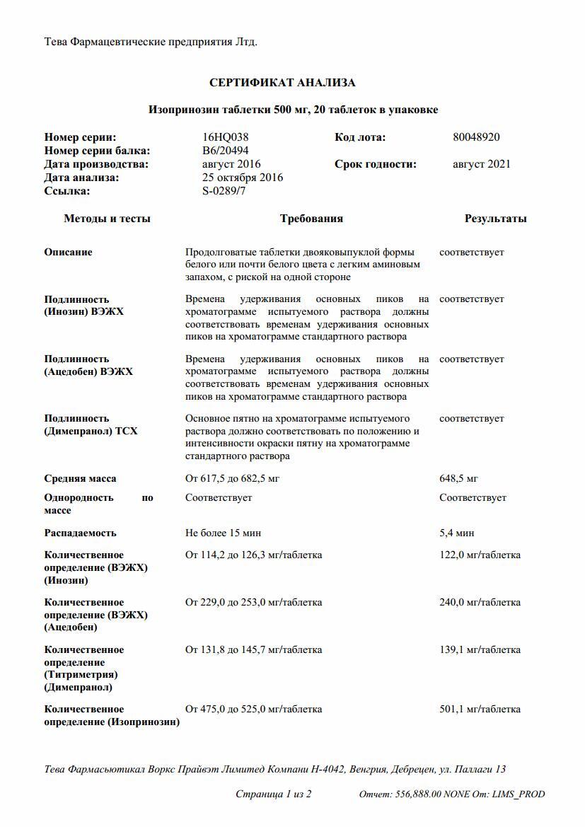 Изопринозин 500мг 20 шт. таблетки Лузомедикамента-Технич. фарм. общество