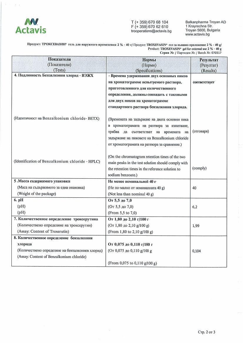 Троксевазин 2% 40г гель для наружного применения Балканфарма-Троян Ад