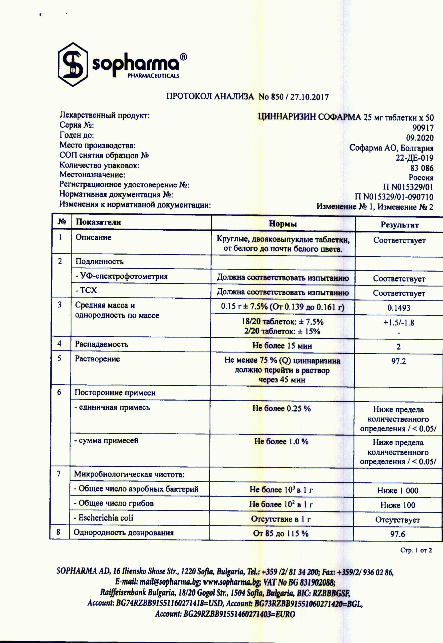 Циннаризин софарма 25мг 50 шт. таблетки
