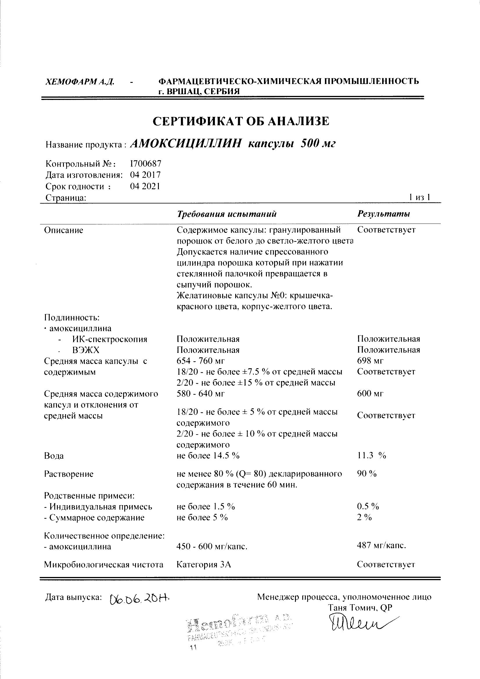 Амоксициллин 500мг 16 шт. капсулы купить по цене от 102 руб в Москве,  заказать с доставкой, инструкция по применению, аналоги, отзывы