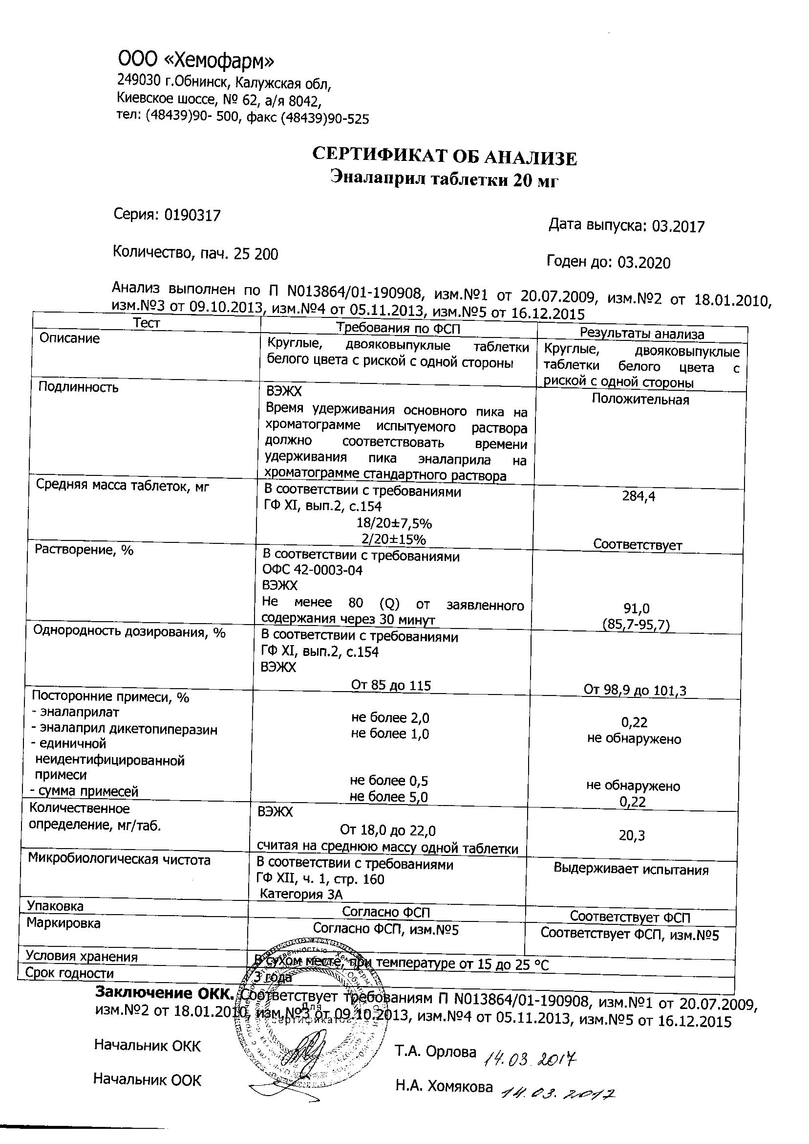 Эналаприл 20мг 20 шт. таблетки купить по цене от 117 руб в Новосибирске,  заказать с доставкой, инструкция по применению, аналоги, отзывы