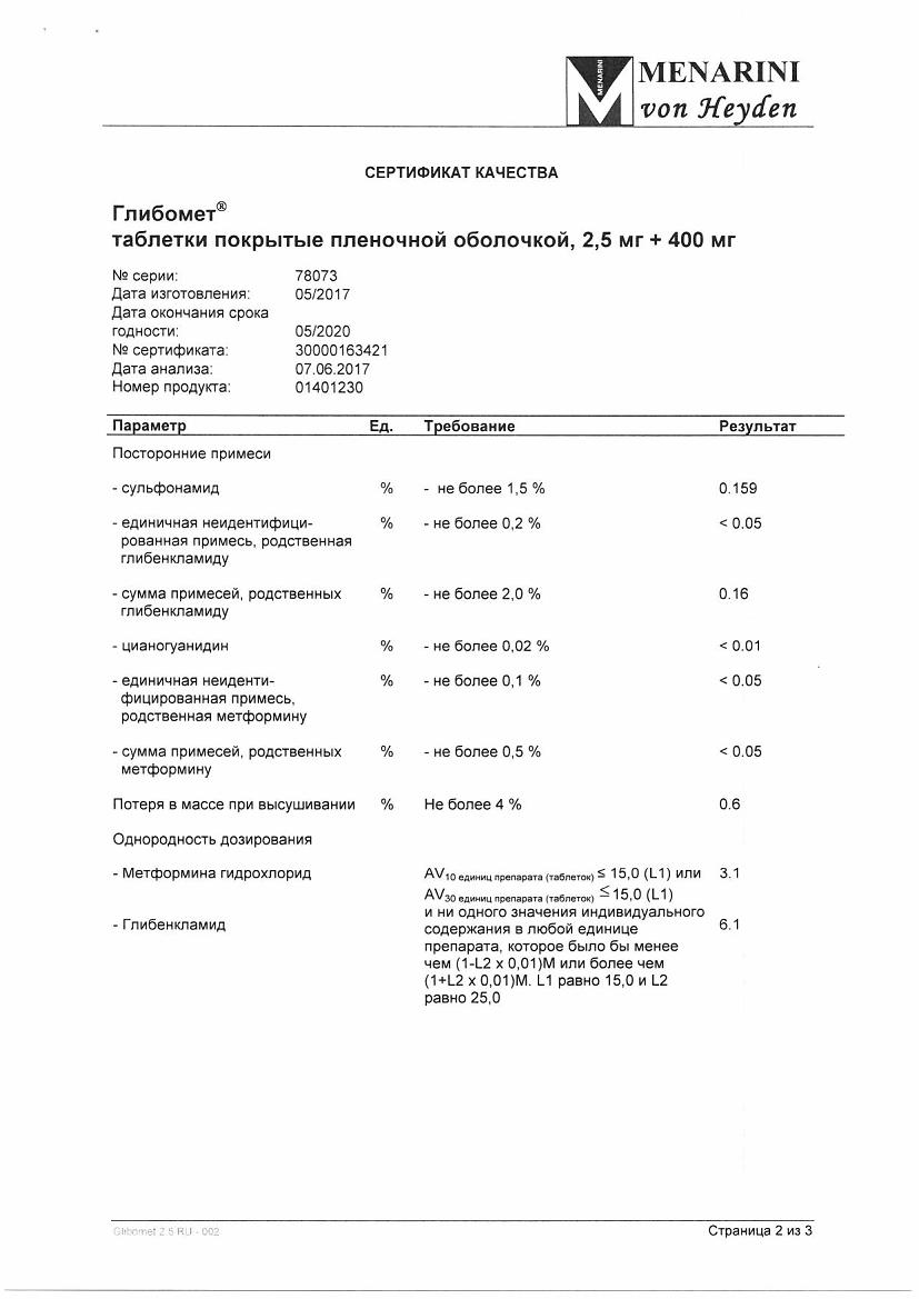 Глибомет 2,5мг+400мг 40 шт. таблетки покрытые пленочной оболочкой купить по  цене от 510 руб в Москве, заказать с доставкой, инструкция по применению,  аналоги, отзывы