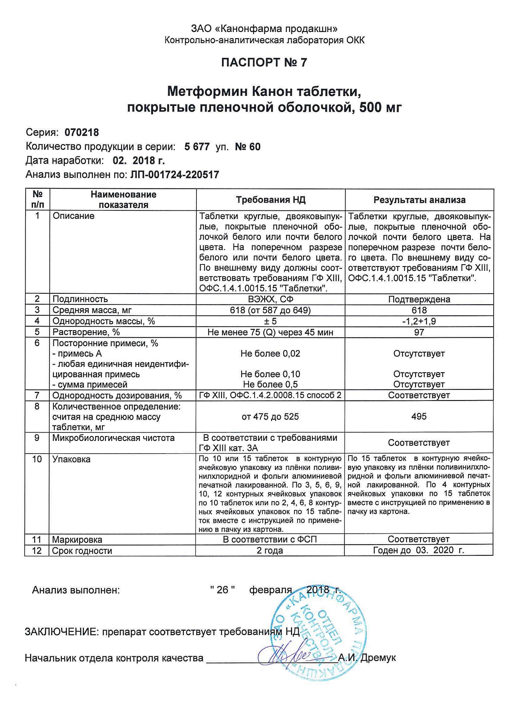 Метформин канон 500мг 60 шт. таблетки покрытые пленочной оболочкой