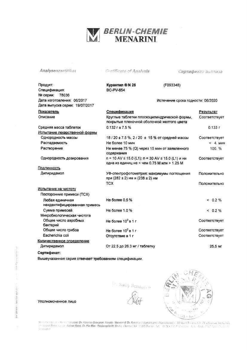 Курантил N 25мг 120 шт. таблетки