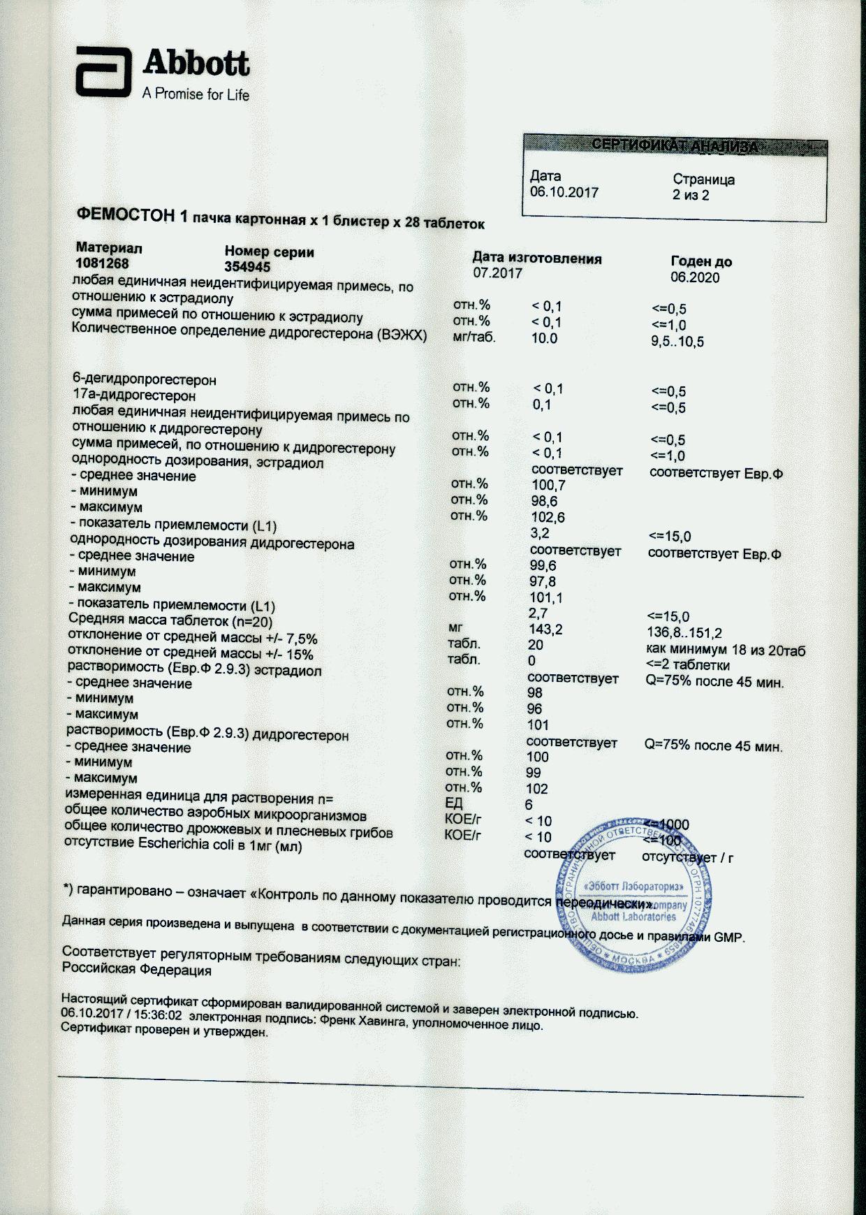 Фемостон 1 28 шт. таблетки покрытые пленочной оболочкой купить по цене от  1337 руб в Красноярске, заказать с доставкой, инструкция по применению,  аналоги, отзывы