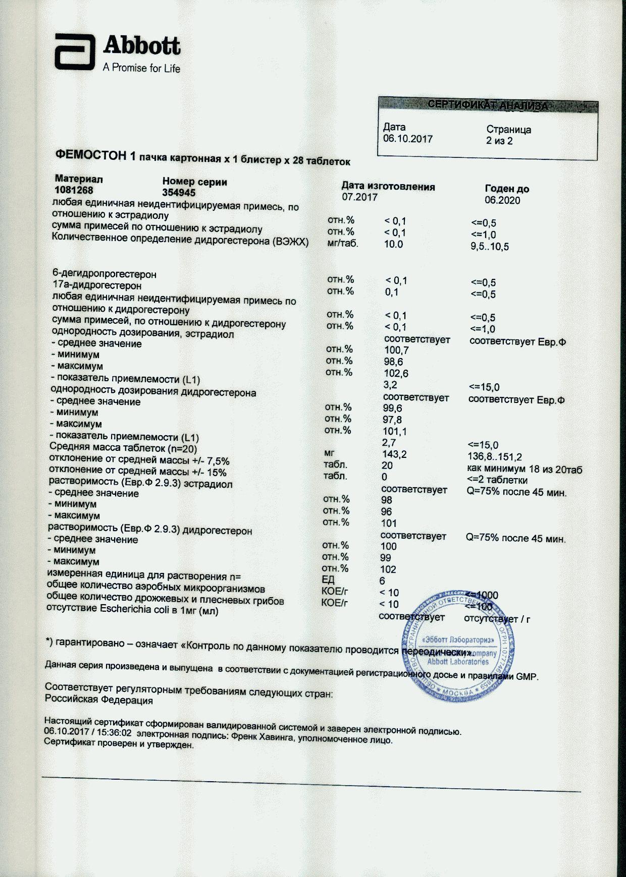 Фемостон 1 28 шт. таблетки покрытые пленочной оболочкой