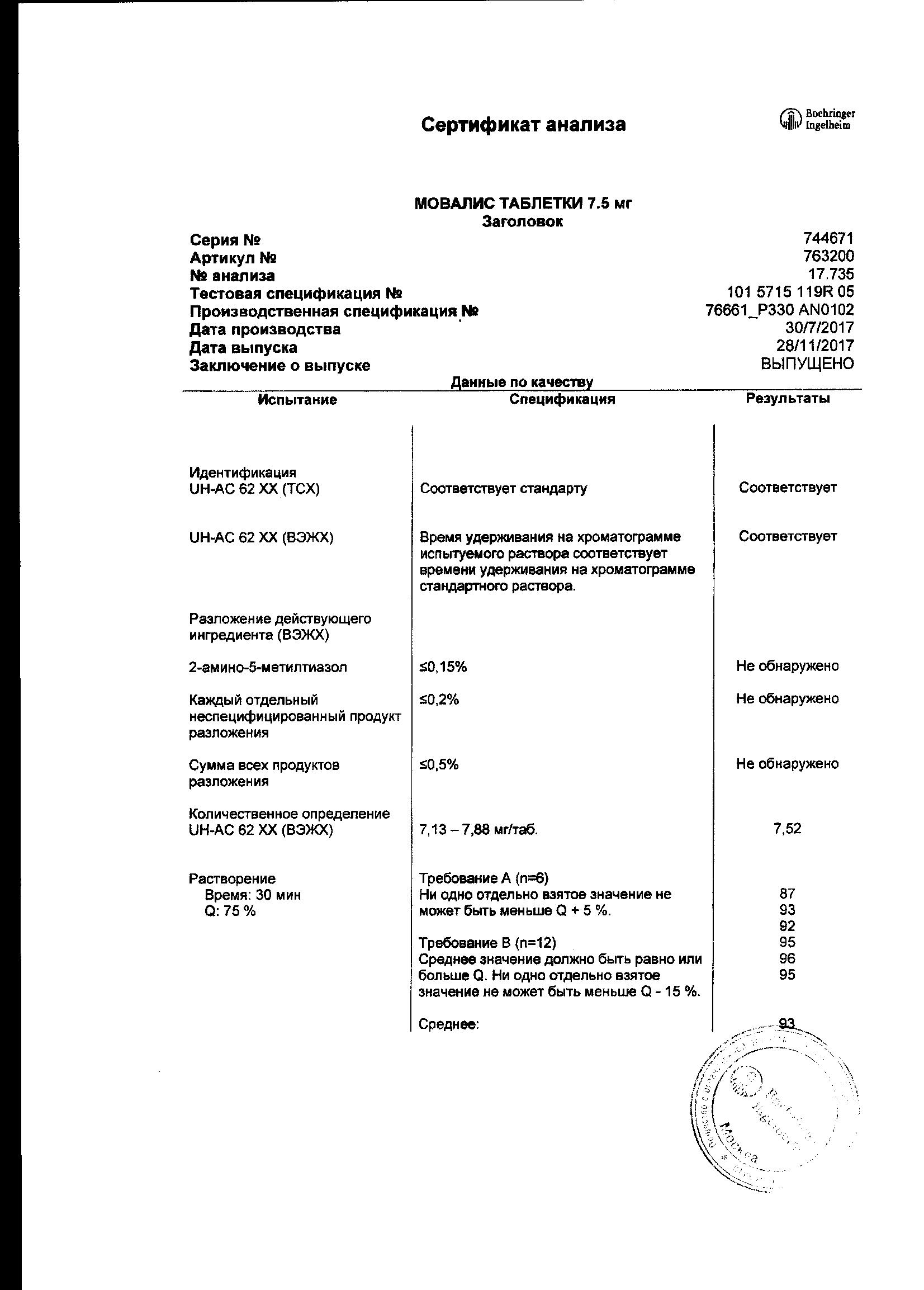 Мовалис 7,5мг 20 шт. таблетки купить по цене от 819 руб в Перми, заказать с  доставкой, инструкция по применению, аналоги, отзывы