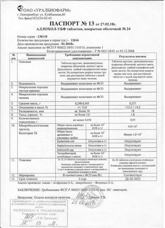 Аллохол-Убф 24 шт. таблетки покрытые оболочкой Уралбиофарм