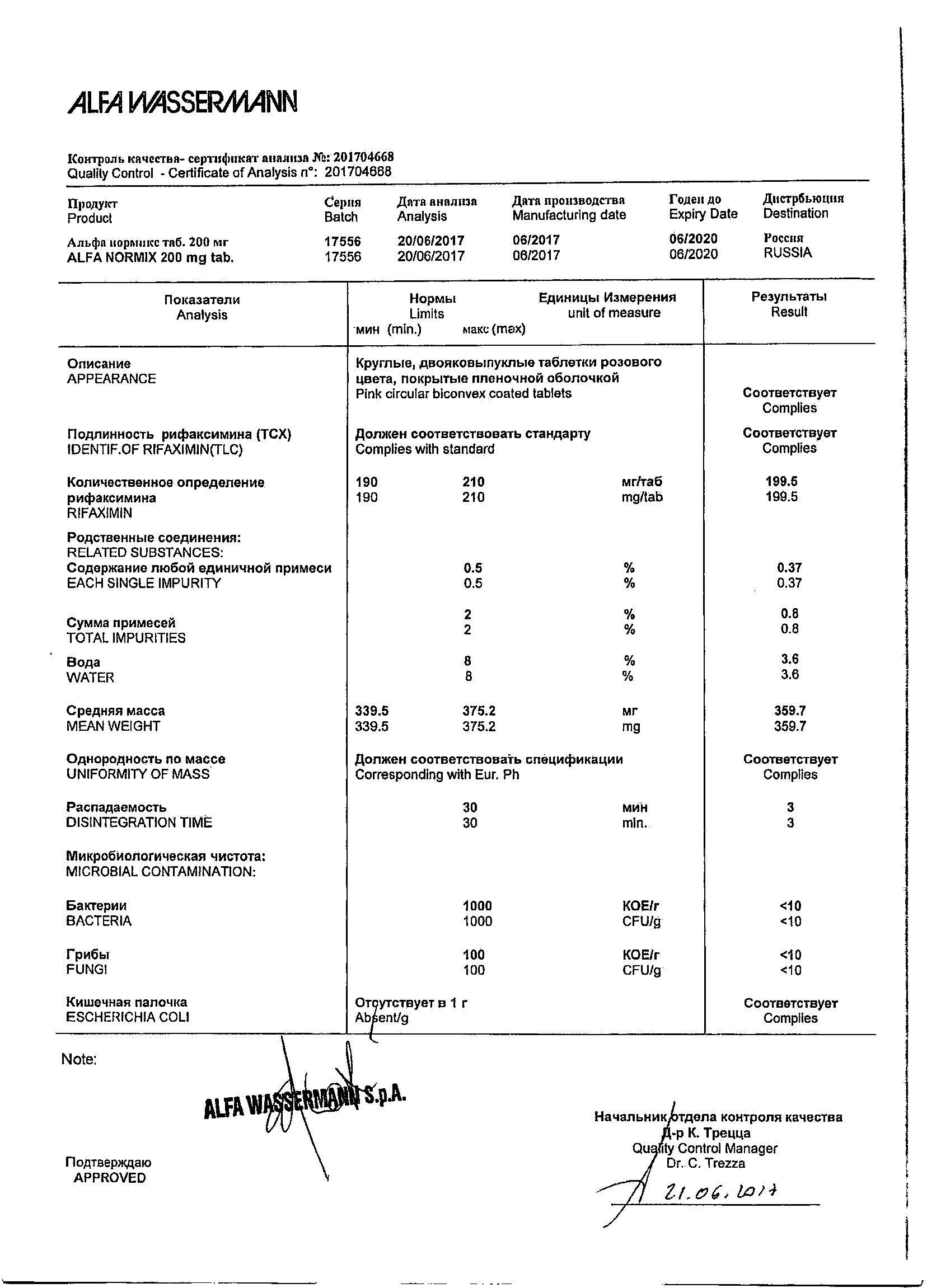 Альфа нормикс 200мг 12 шт. таблетки покрытые пленочной оболочкой