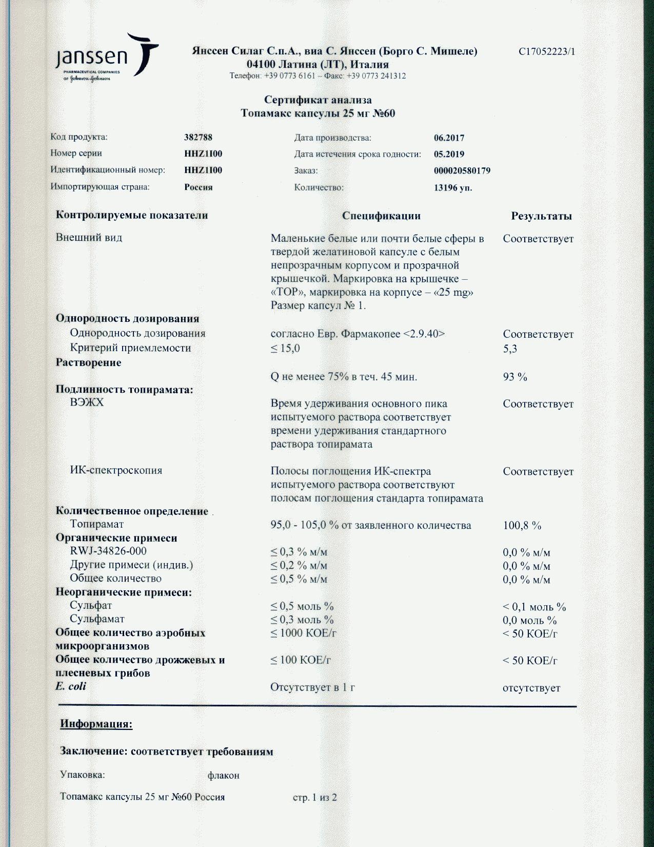 Топамакс 25мг 60 шт. капсулы