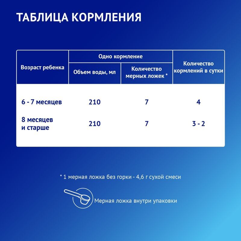 Нутрилак Премиум 2 смесь молочная 6-12 месяцев 300г, фото №4
