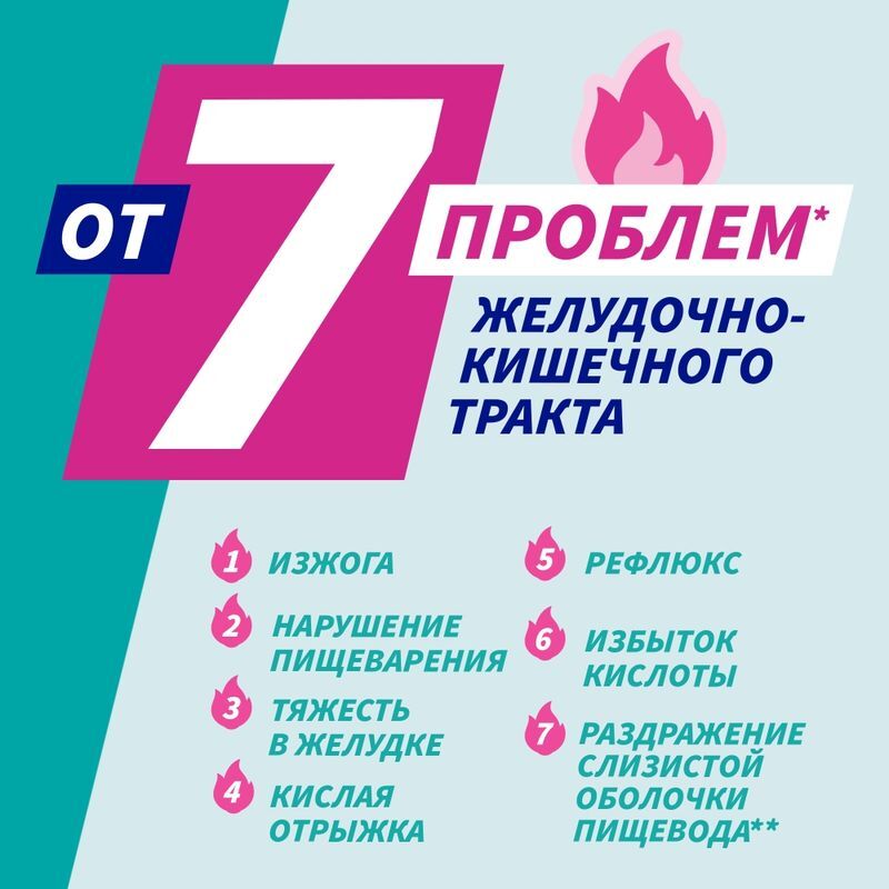 Гевискон Двойное Действие 24 шт. таблетки жевательные Мятные, фото №2