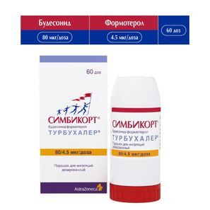 Симбикорт Турбухалер 80мкг/4,5мкг 60доз порошок для ингаляций дозированный Симбикорт Турбухалер 80мкг/4,5мкг 60доз порошок для ингаляций дозированный