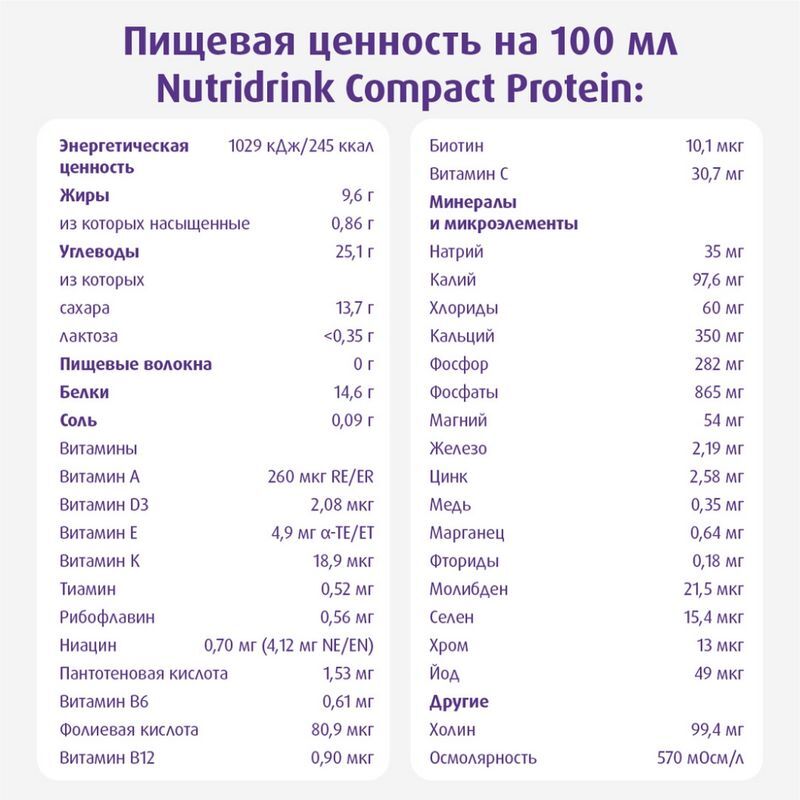 Нутридринк Компакт Протеин смесь Ваниль 125мл 4 шт., фото №9