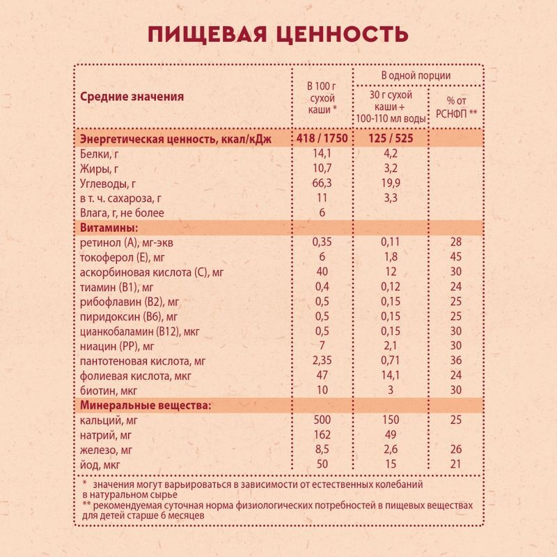 Винни каша молочная 3 злака с фруктами 6+ 200г, фото №6