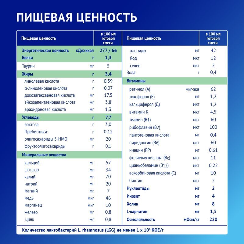 Нутрилак премиум комфорт смесь сухая 0+ 600г, фото №3