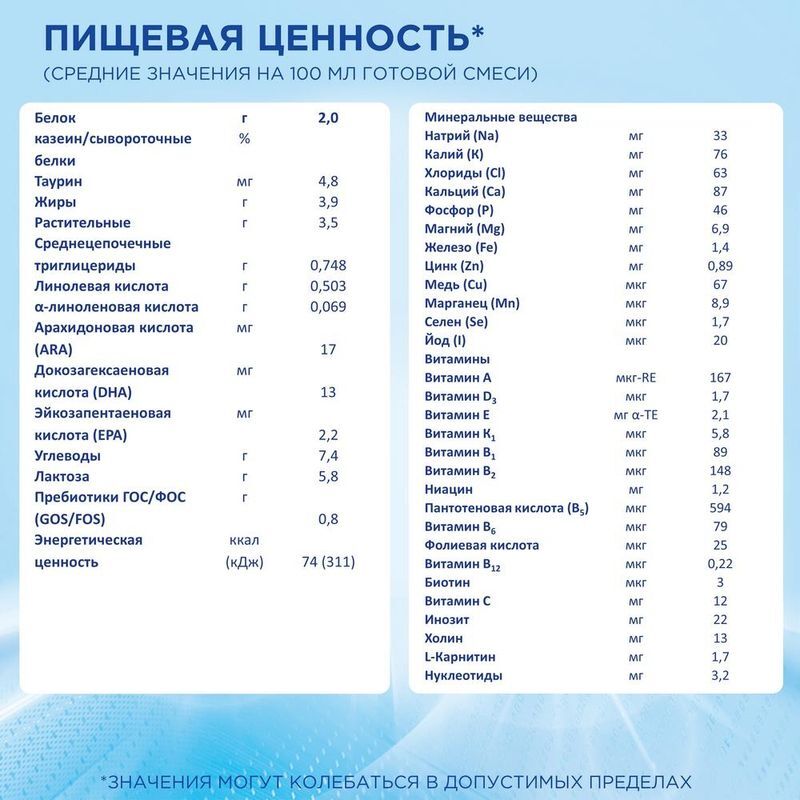 Нутриция нутрилон пре 1 смесь молочная 400г, фото №7