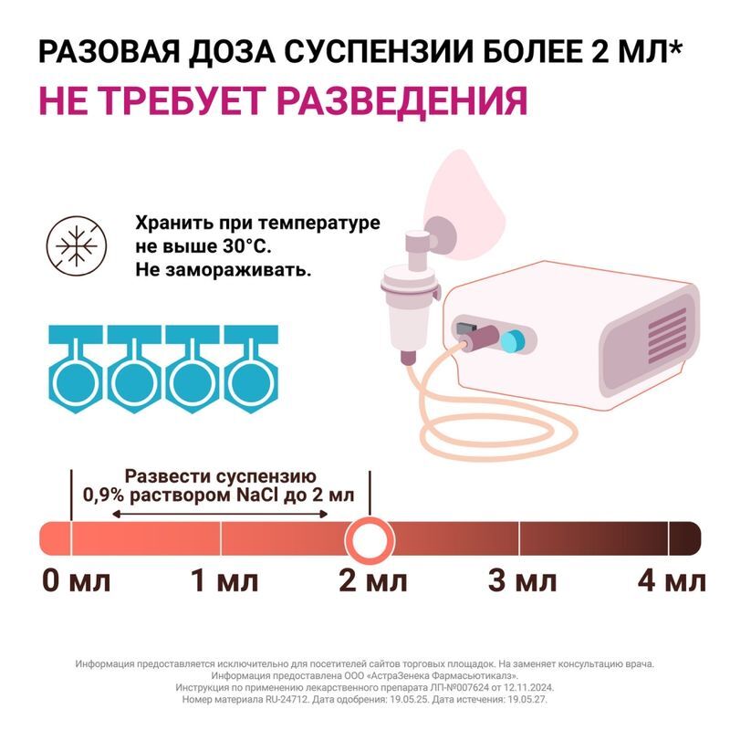 Пульмикорт 0,25мг/мл 2мл 20 шт. суспензия для ингаляций дозированная, фото №6