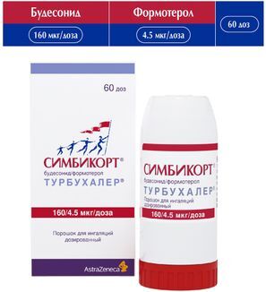 Симбикорт Турбухалер 160мкг/4,5мкг 60доз порошок для ингаляций дозированный Симбикорт Турбухалер 160мкг/4,5мкг 60доз порошок для ингаляций дозированный