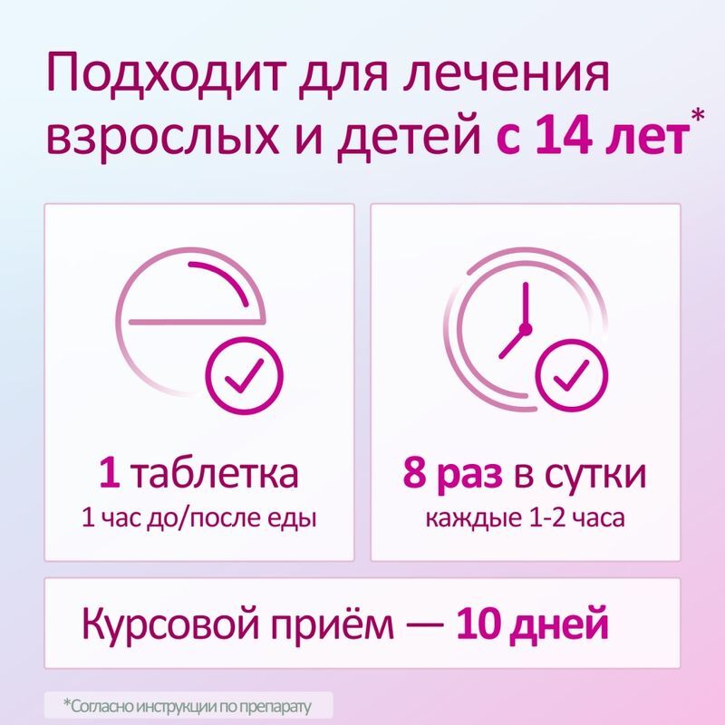 Имудон 24 шт. таблетки для рассасывания, фото №7