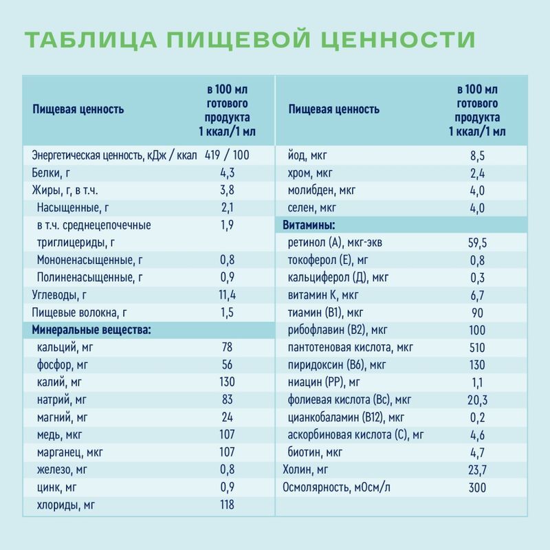 Нутриэн Стандарт смесь для энтерального питания с пищевыми волокнами 350г, фото №3