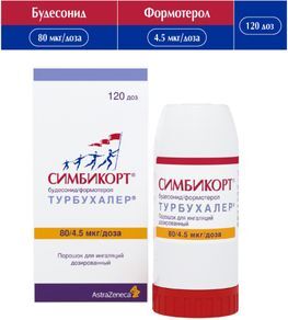 Симбикорт Турбухалер 80мкг/4,5мкг 120доз порошок для ингаляций дозированный Симбикорт Турбухалер 80мкг/4,5мкг 120доз порошок для ингаляций дозированный
