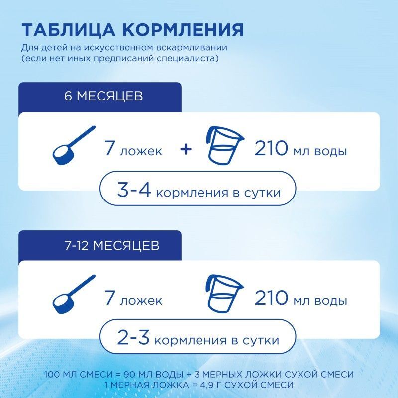 Нутриция нутрилон премиум 2 смесь молочная 800г, фото №5