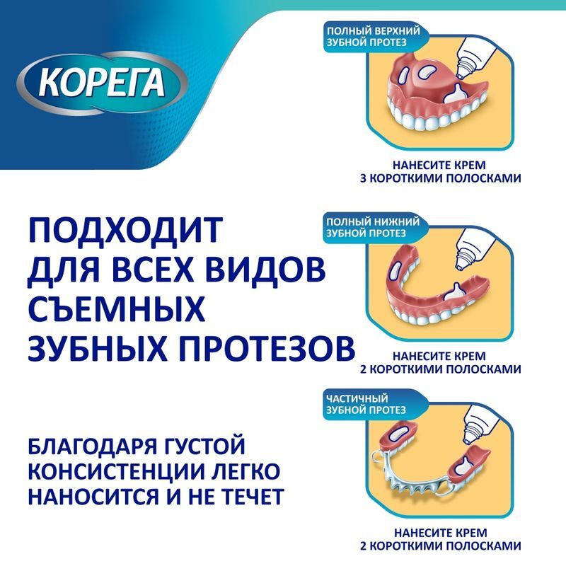 Корега крем для фиксации протезов Экстра сильный Мятный 70г 2 шт., фото №4