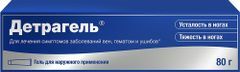 Детрагель 100Ме/г+10мг/г+10мг/г 80г гель для наружного применения