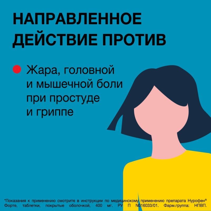 Нурофен Форте 400мг 12 шт. таблетки покрытые оболочкой, фото №3