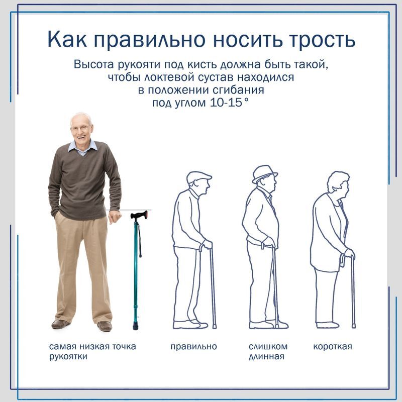 Амрус трость металлическая телескопическая с ортопедической рукояткой и Упс арт.Amct23 Bu Синяя, фото №17
