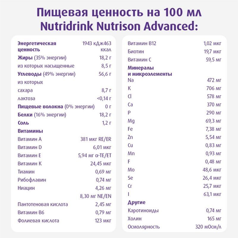 Нутризон Эдванст Нутридринк смесь сухая для энтерального питания 322г Milupa GmbH & Co, фото №8