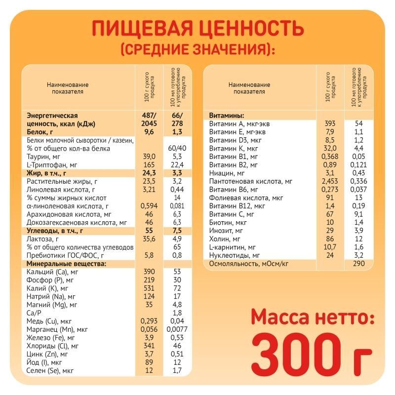Нутриция Малютка 1 смесь молочная с рождения 300г, фото №6