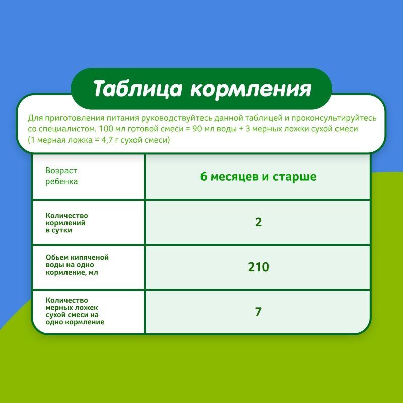 Нутриция Малыш Истринский смесь молочная с гречневой мукой 6+ 350г, фото №4