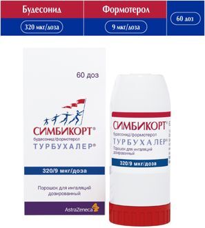 Симбикорт Турбухалер 320мкг/9мкг 60доз порошок для ингаляций дозированный Симбикорт Турбухалер 320мкг/9мкг 60доз порошок для ингаляций дозированный